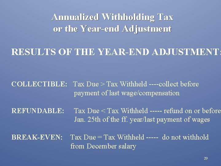 Annualized Withholding Tax or the Year-end Adjustment RESULTS OF THE YEAR-END ADJUSTMENT: COLLECTIBLE: Tax