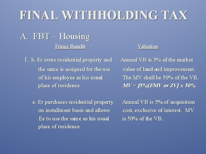 FINAL WITHHOLDING TAX A. FBT – Housing Fringe Benefit Valuation 1. b. Er owns