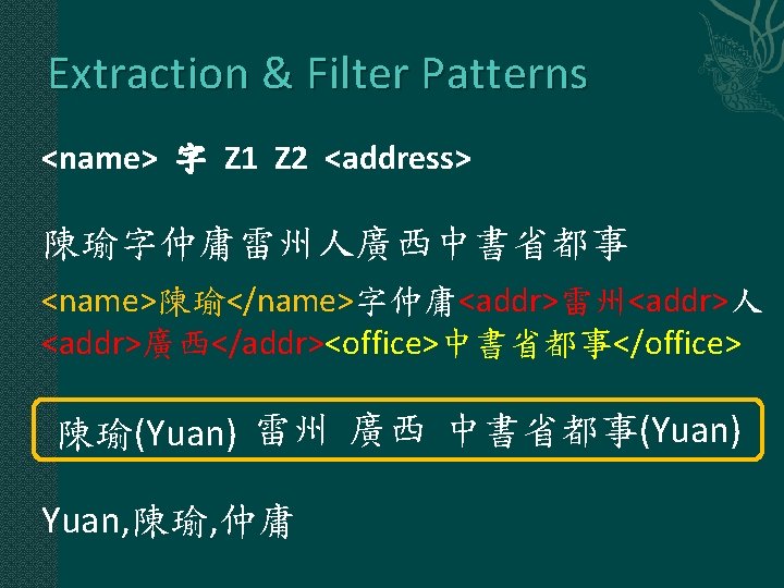 Extraction & Filter Patterns <name> 字 Z 1 Z 2 <address> 陳瑜字仲庸雷州人廣西中書省都事 <name>陳瑜</name>字仲庸<addr>雷州<addr>人 <addr>廣西</addr><office>中書省都事</office>