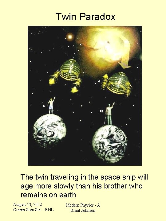 Twin Paradox The twin traveling in the space ship will age more slowly than