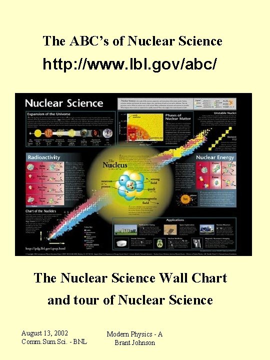 The ABC’s of Nuclear Science http: //www. lbl. gov/abc/ The Nuclear Science Wall Chart