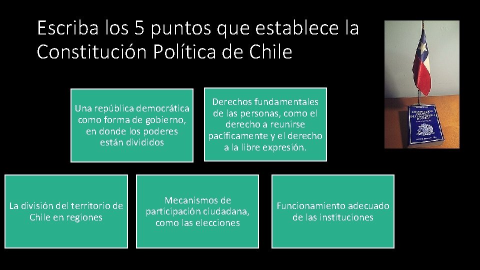 Escriba los 5 puntos que establece la Constitución Política de Chile Una república democrática