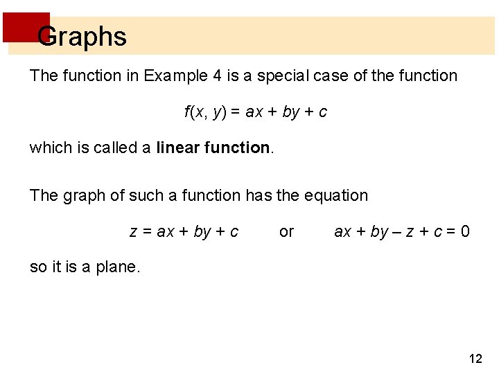 Graphs The function in Example 4 is a special case of the function f Graphs The function in Example 4 is a special case of the function f