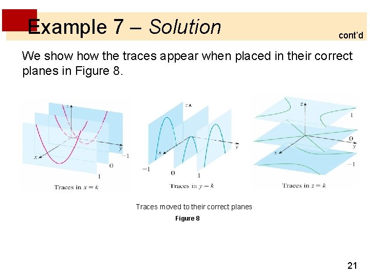 Example 7 – Solution cont’d We show the traces appear when placed in their Example 7 – Solution cont’d We show the traces appear when placed in their