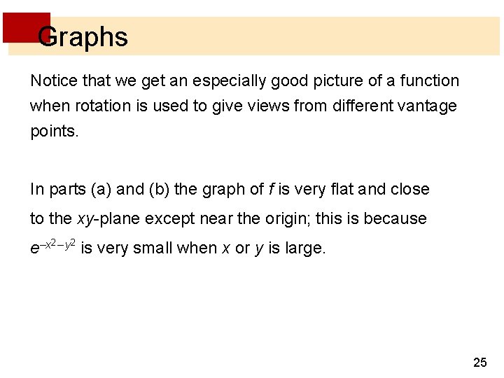 Graphs Notice that we get an especially good picture of a function when rotation Graphs Notice that we get an especially good picture of a function when rotation