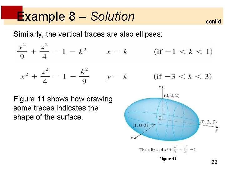 Example 8 – Solution cont’d Similarly, the vertical traces are also ellipses: Figure 11 Example 8 – Solution cont’d Similarly, the vertical traces are also ellipses: Figure 11