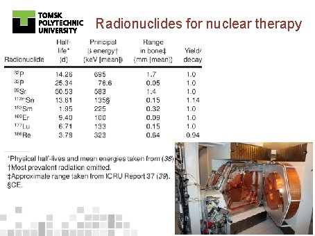 Radionuclides for nuclear therapy 10 