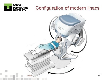 Configuration of modern linacs 27 