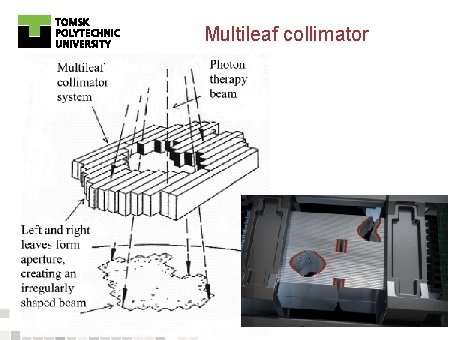Multileaf collimator 37 