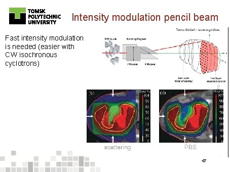 Intensity modulation pencil beam Fast intensity modulation is needed (easier with CW isochronous cyclotrons)