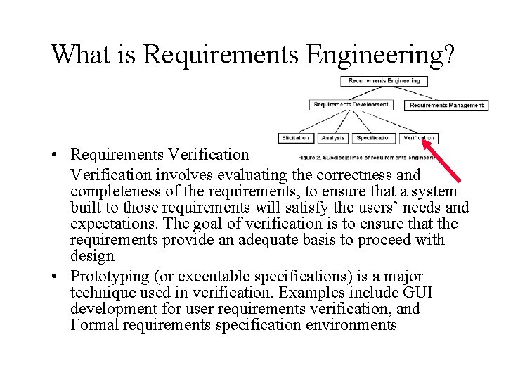 What is Requirements Engineering? • Requirements Verification involves evaluating the correctness and completeness of