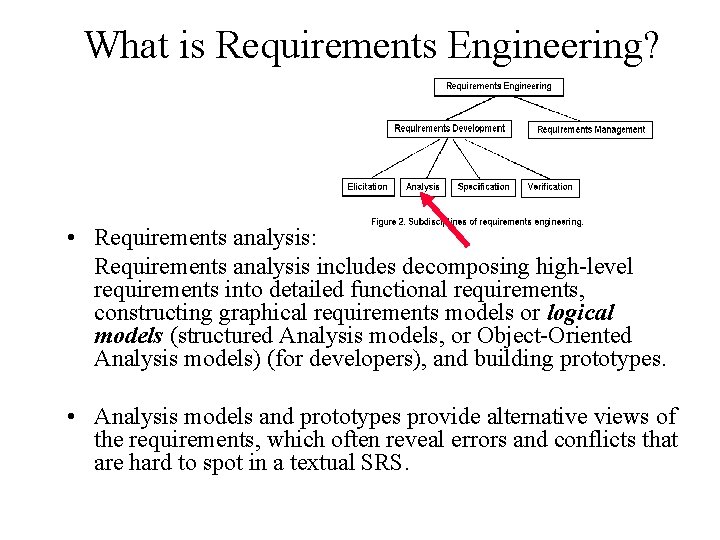 What is Requirements Engineering? • Requirements analysis: Requirements analysis includes decomposing high-level requirements into