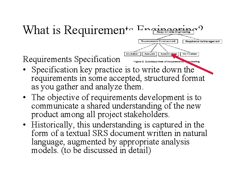 What is Requirements Engineering? Requirements Specification • Specification key practice is to write down