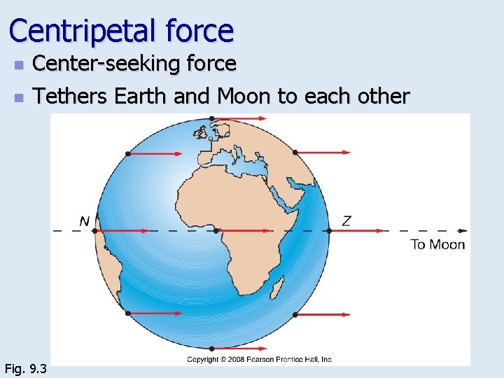 Centripetal force n n Center-seeking force Tethers Earth and Moon to each other Fig.