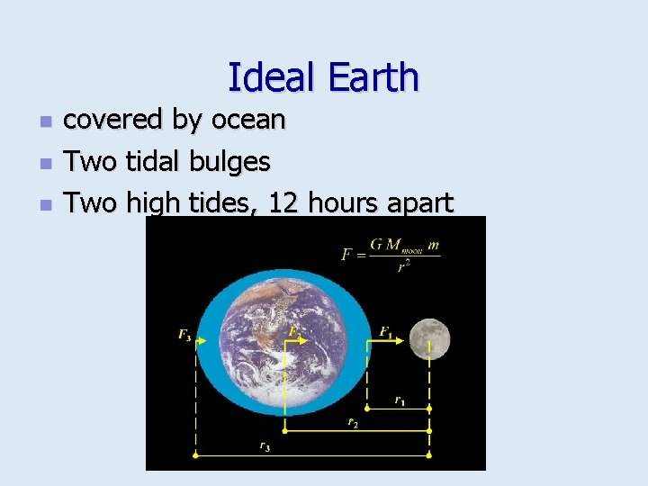 Ideal Earth n n n covered by ocean Two tidal bulges Two high tides,