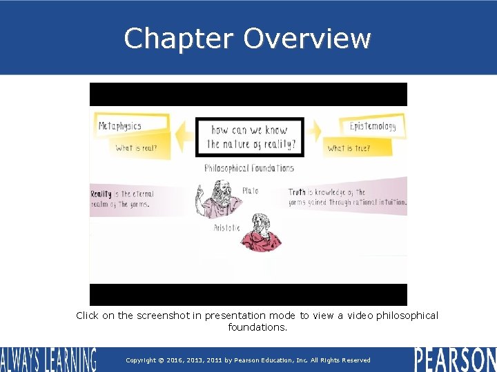 Chapter Overview Click on the screenshot in presentation mode to view a video philosophical Chapter Overview Click on the screenshot in presentation mode to view a video philosophical