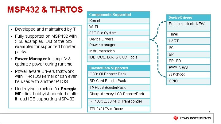 MSP 432 & TI-RTOS Components Supported Kernel • Developed and maintained by TI •