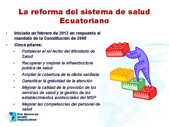 La reforma del sistema de salud Ecuatoriano • Iniciada en febrero de 2012 en