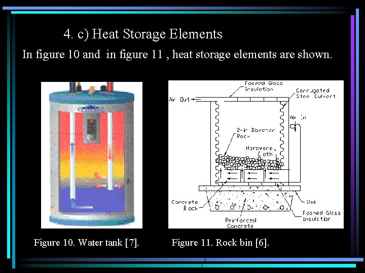 4. c) Heat Storage Elements In figure 10 and in figure 11 , heat