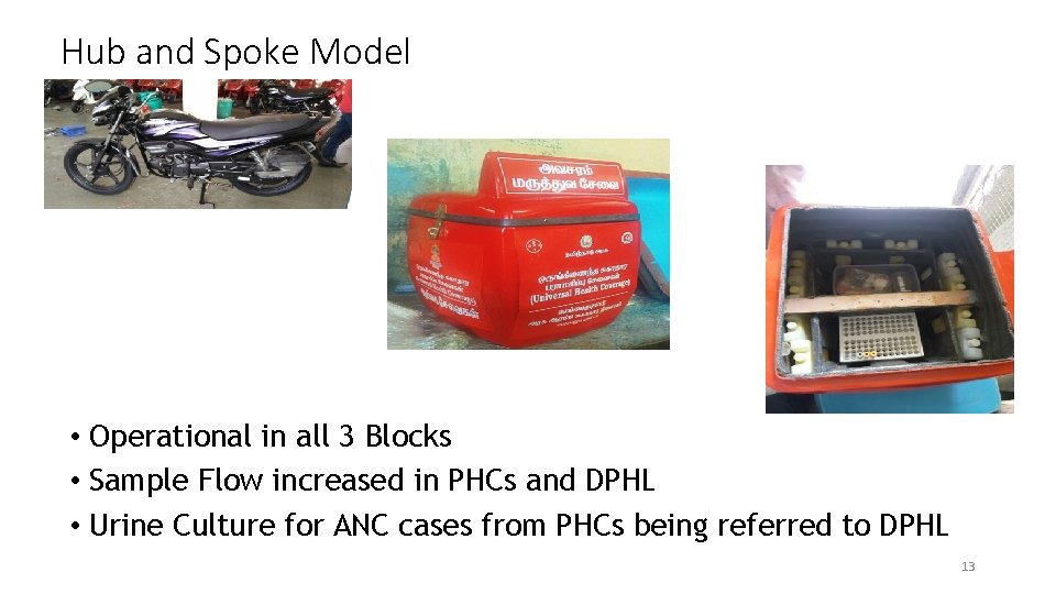 Hub and Spoke Model • Operational in all 3 Blocks • Sample Flow increased