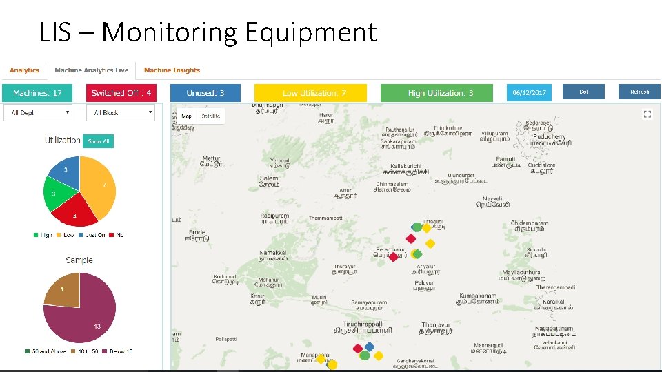 LIS – Monitoring Equipment 18 