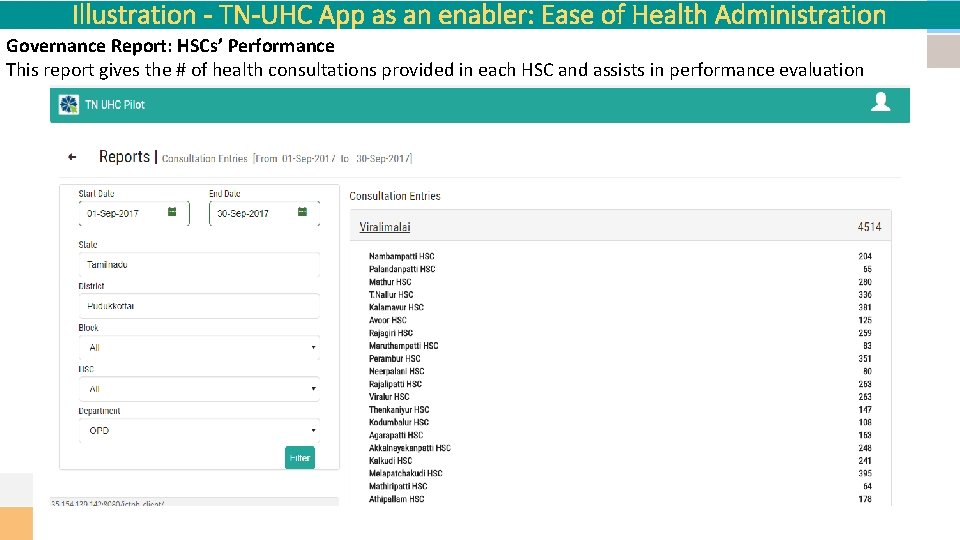 Illustration - TN-UHC App as an enabler: Ease of Health Administration Governance Report: HSCs’