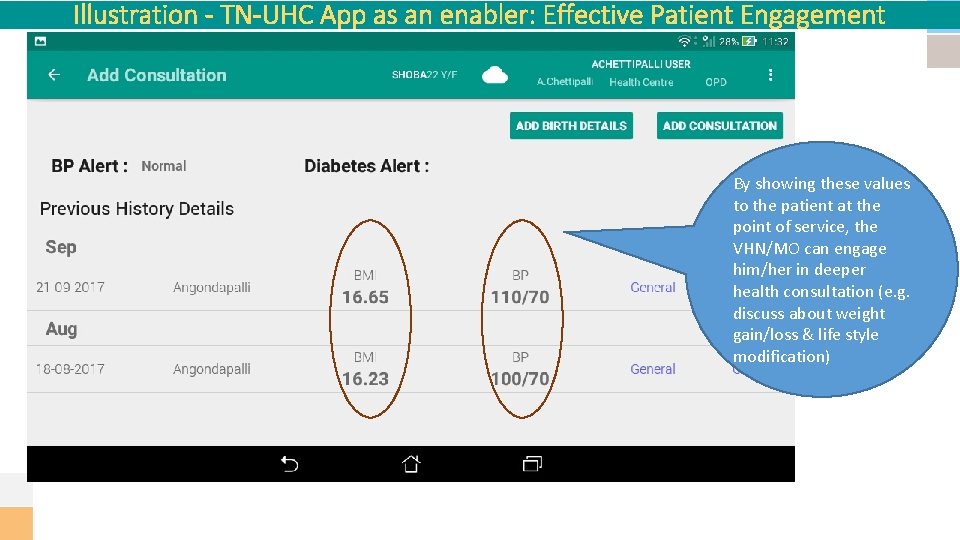 Illustration - TN-UHC App as an enabler: Effective Patient Engagement By showing these values