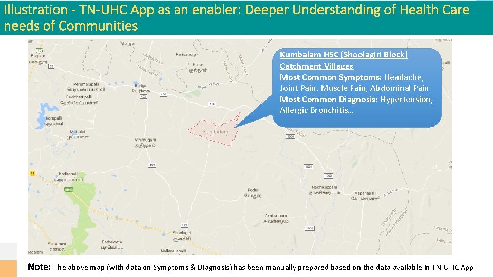 Illustration - TN-UHC App as an enabler: Deeper Understanding of Health Care needs of