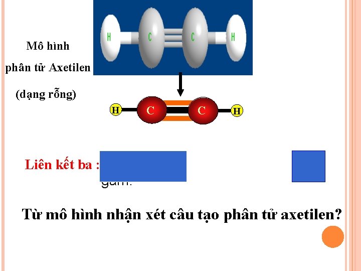 Mô hình phân tử Axetilen (dạng rỗng) H C Liên kết ba : Trong