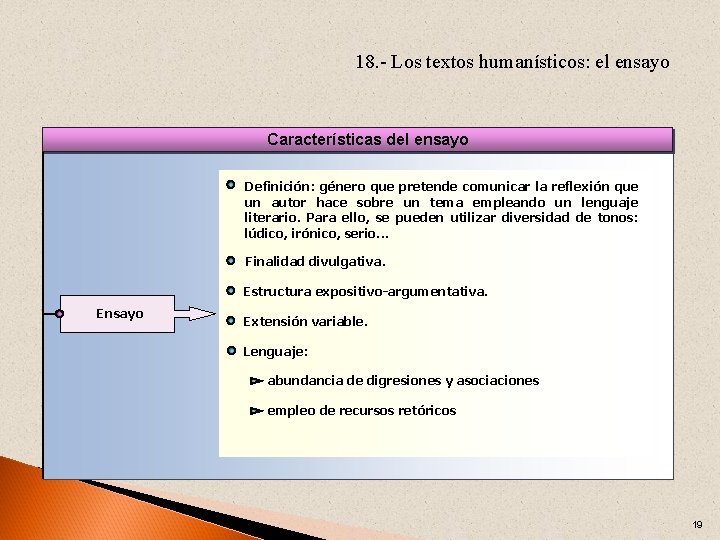18. - Los textos humanísticos: el ensayo Características del ensayo Definición: género que pretende