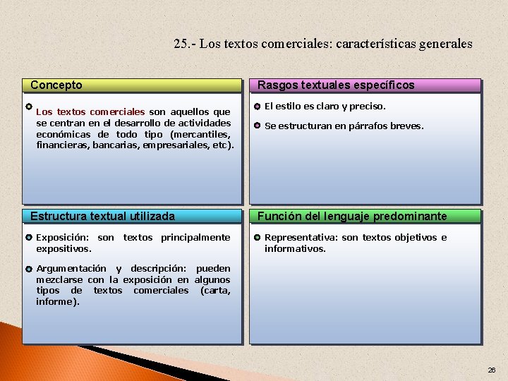 25. - Los textos comerciales: características generales Concepto Los textos comerciales son aquellos que