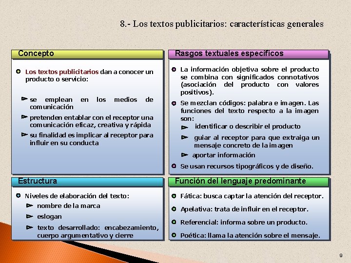 8. - Los textos publicitarios: características generales Concepto Rasgos textuales específicos Los textos publicitarios