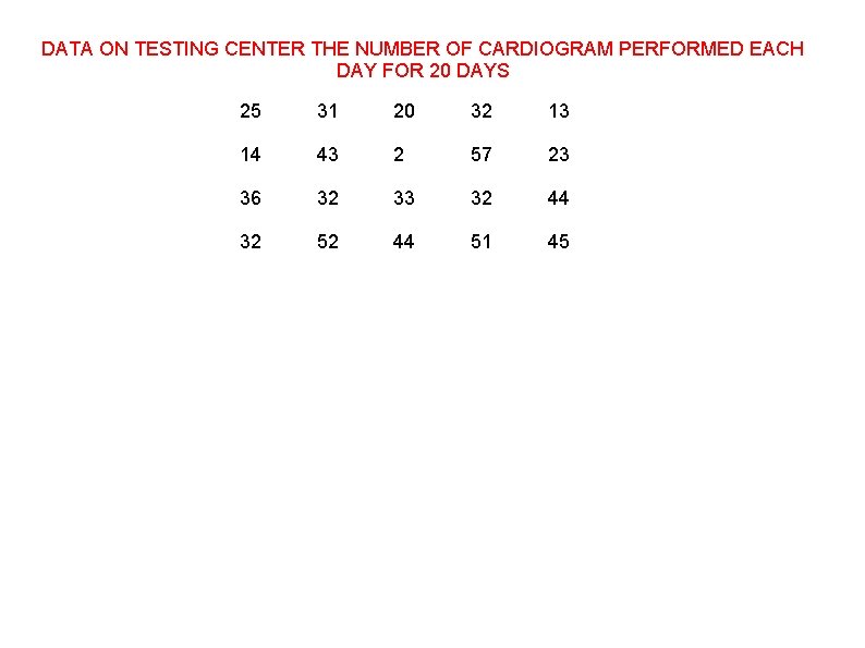 DATA ON TESTING CENTER THE NUMBER OF CARDIOGRAM PERFORMED EACH DAY FOR 20 DAYS