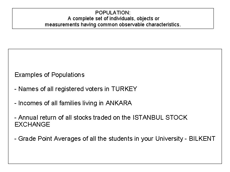 POPULATION: A complete set of individuals, objects or measurements having common observable characteristics. Examples