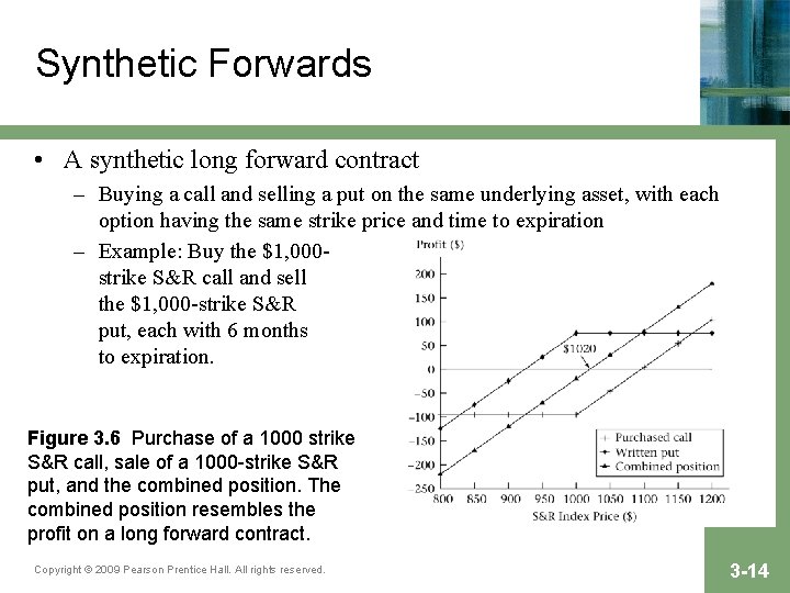 Synthetic Forwards • A synthetic long forward contract – Buying a call and selling