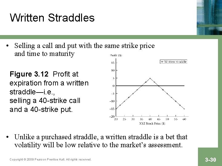 Written Straddles • Selling a call and put with the same strike price and