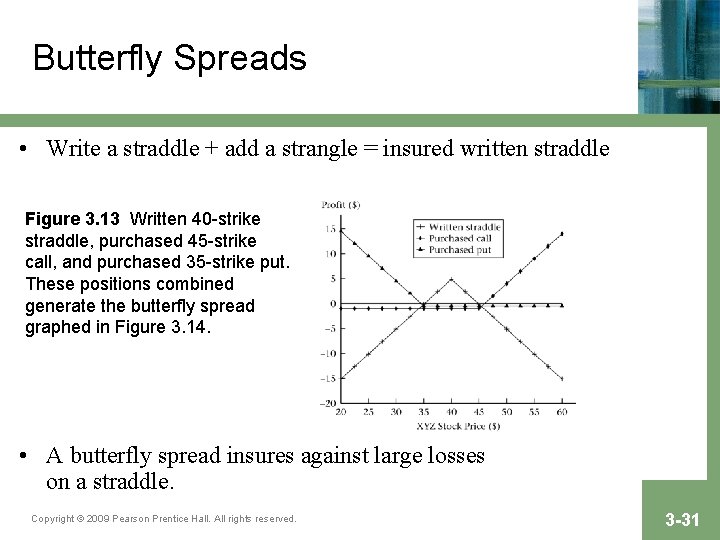 Butterfly Spreads • Write a straddle + add a strangle = insured written straddle