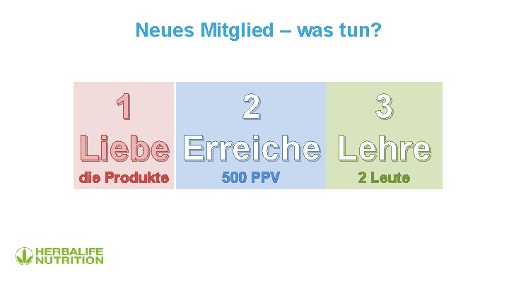 Neues Mitglied – was tun? 1 2 3 Liebe Erreiche Lehre die Produkte 500