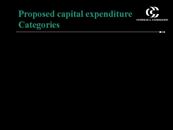 Proposed capital expenditure Categories 