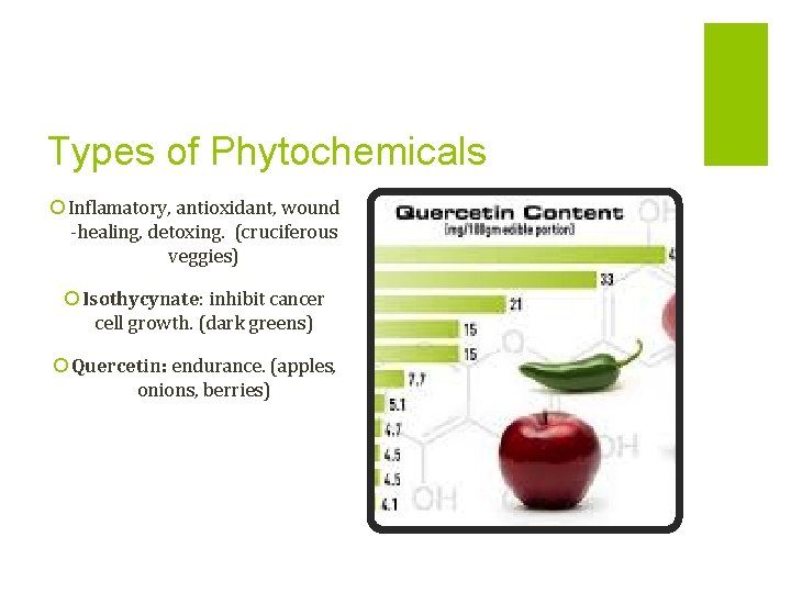 Types of Phytochemicals ¡ Inflamatory, antioxidant, wound -healing, detoxing. (cruciferous veggies) ¡ Isothycynate: inhibit