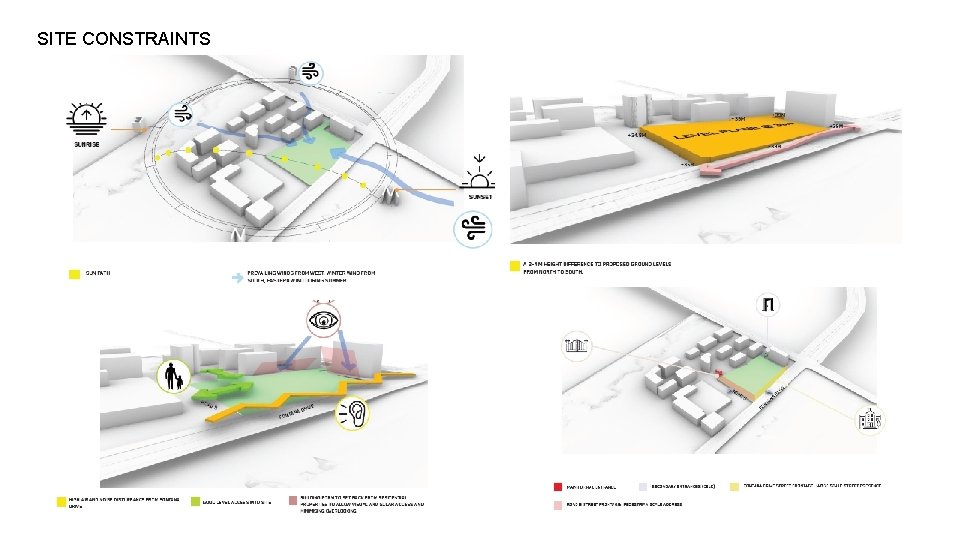 SITE CONSTRAINTS SITE CONSTRAINTS