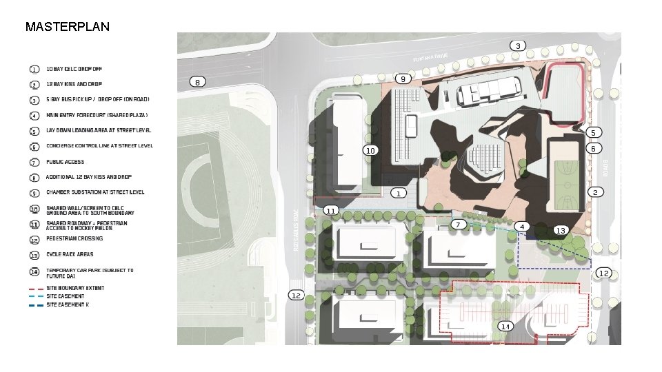 MASTERPLAN MASTERPLAN