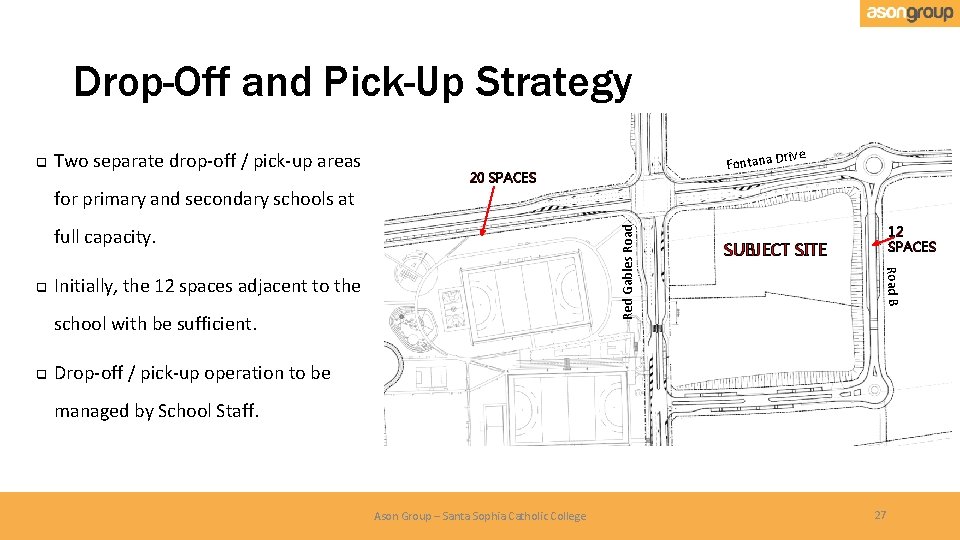 Drop-Off and Pick-Up Strategy q Two separate drop-off / pick-up areas e riv Fontana Drop-Off and Pick-Up Strategy q Two separate drop-off / pick-up areas e riv Fontana