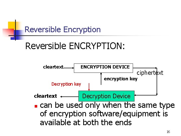 Reversible Encryption Reversible ENCRYPTION: cleartext ENCRYPTION DEVICE Decryption key cleartext n ciphertext encryption key