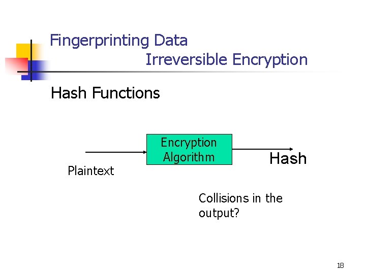 Fingerprinting Data Irreversible Encryption Hash Functions Plaintext Encryption Algorithm Hash Collisions in the output?