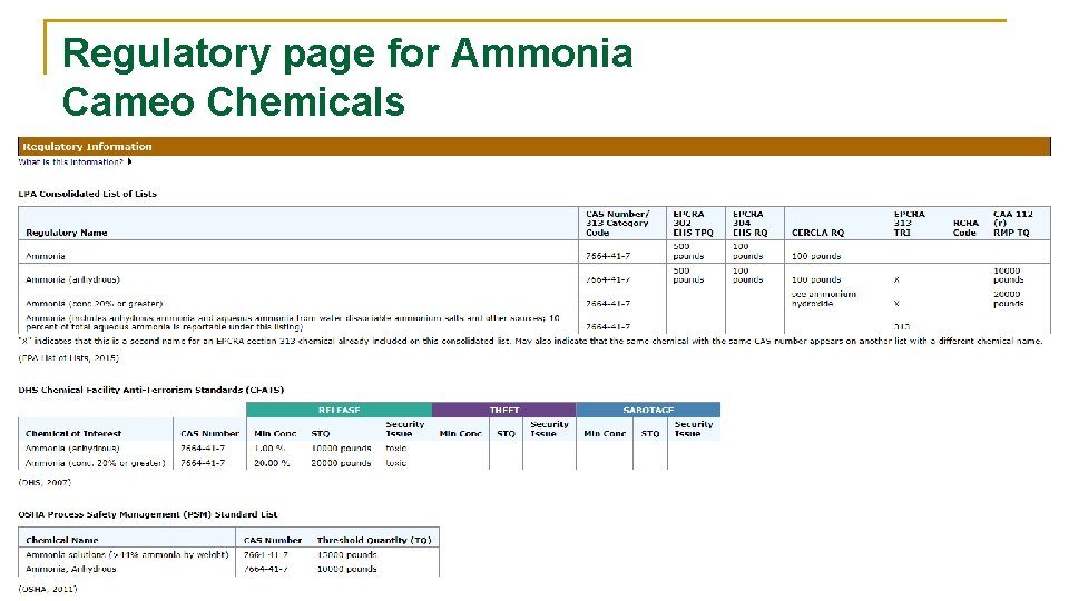 Regulatory page for Ammonia Cameo Chemicals 20 Regulatory page for Ammonia Cameo Chemicals 20