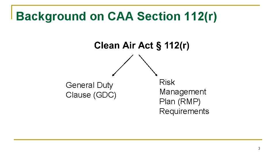 Background on CAA Section 112(r) General Duty Clause (GDC) Risk Management Plan (RMP) Requirements Background on CAA Section 112(r) General Duty Clause (GDC) Risk Management Plan (RMP) Requirements