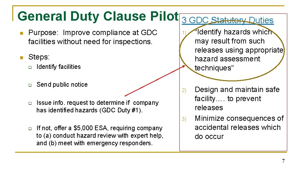 General Duty Clause Pilot 3 GDC Statutory Duties n Purpose: Improve compliance at GDC General Duty Clause Pilot 3 GDC Statutory Duties n Purpose: Improve compliance at GDC