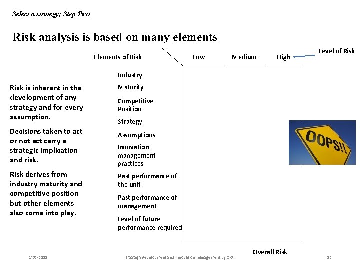 Select a strategy; Step Two Risk analysis is based on many elements Elements of