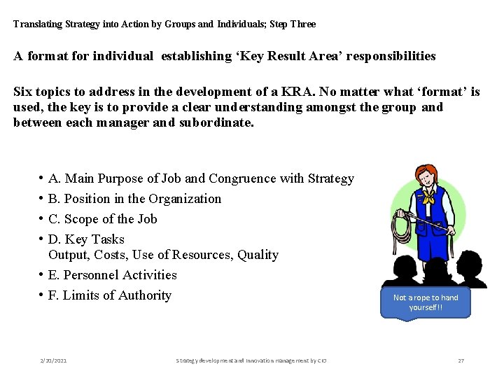 Translating Strategy into Action by Groups and Individuals; Step Three A format for individual